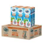 UHT MILK